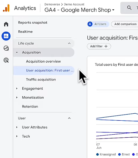 SOP 10: Use the Acquisition Reports