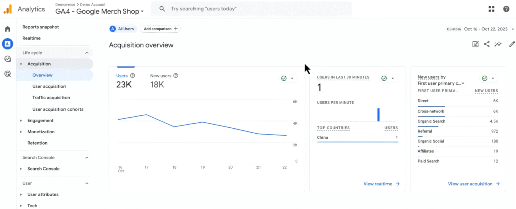 SOP 14: Access the Acquisition Overview Report