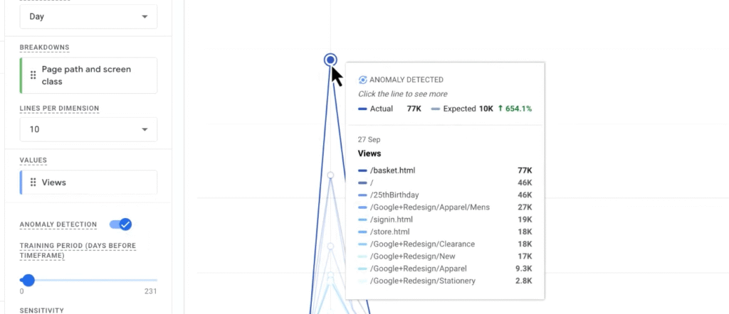 SOP 15: Investigate the Source of Anomalous Traffic