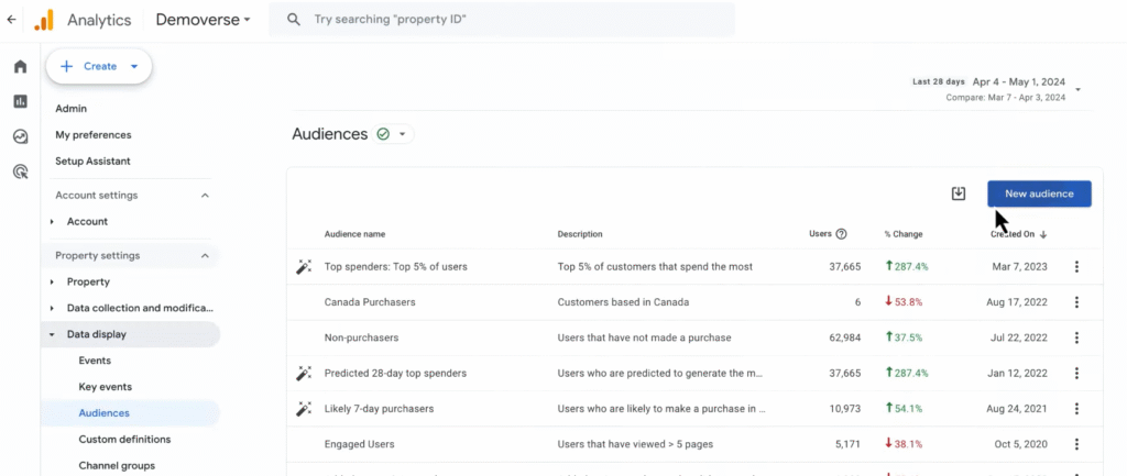 SOP 19: Click New Audience → Create a custom audience