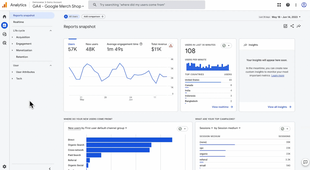SOP 6: Access default reports showing how users interact with your site or app.