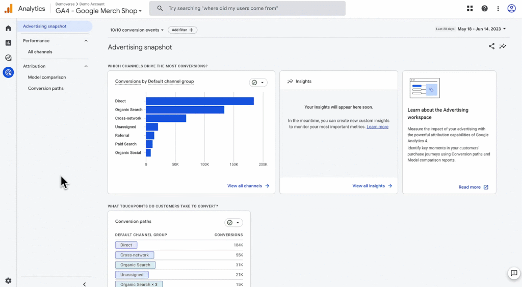 SOP 6: Advertising tab